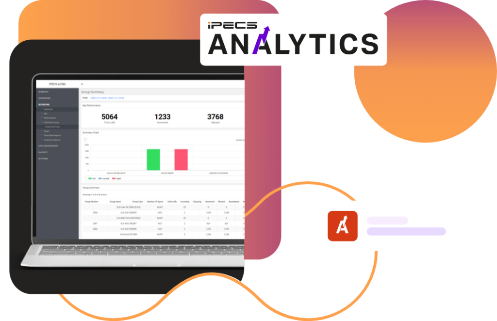 iPECS Analytics